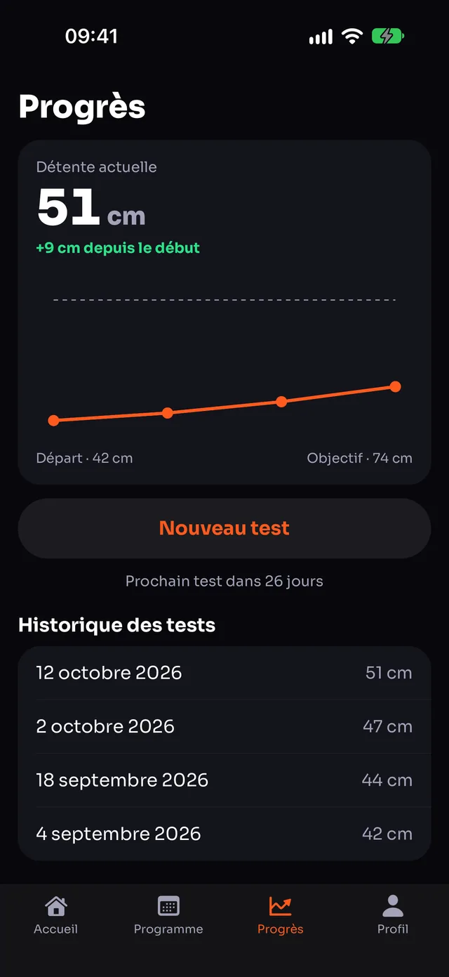 Écran de progression avec la courbe de détente et l'historique des tests